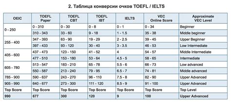 is postal test 473 hard|usps postal test score.